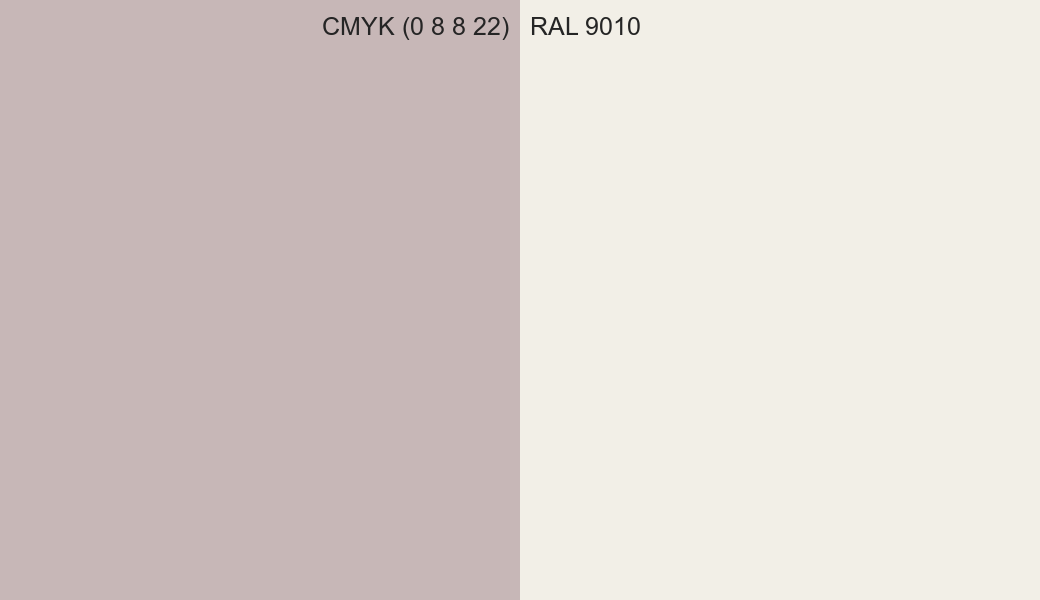 CMYK Color CMYK (0 8 8 22) vs RAL 9010 side by side comparison CMYK Color CMYK (0 8 8 22) vs RAL 9010 side by side comparison