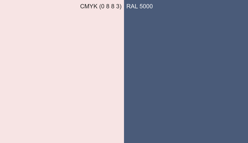 CMYK Color CMYK (0 8 8 3) vs RAL 5000 side by side comparison CMYK Color CMYK (0 8 8 3) vs RAL 5000 side by side comparison
