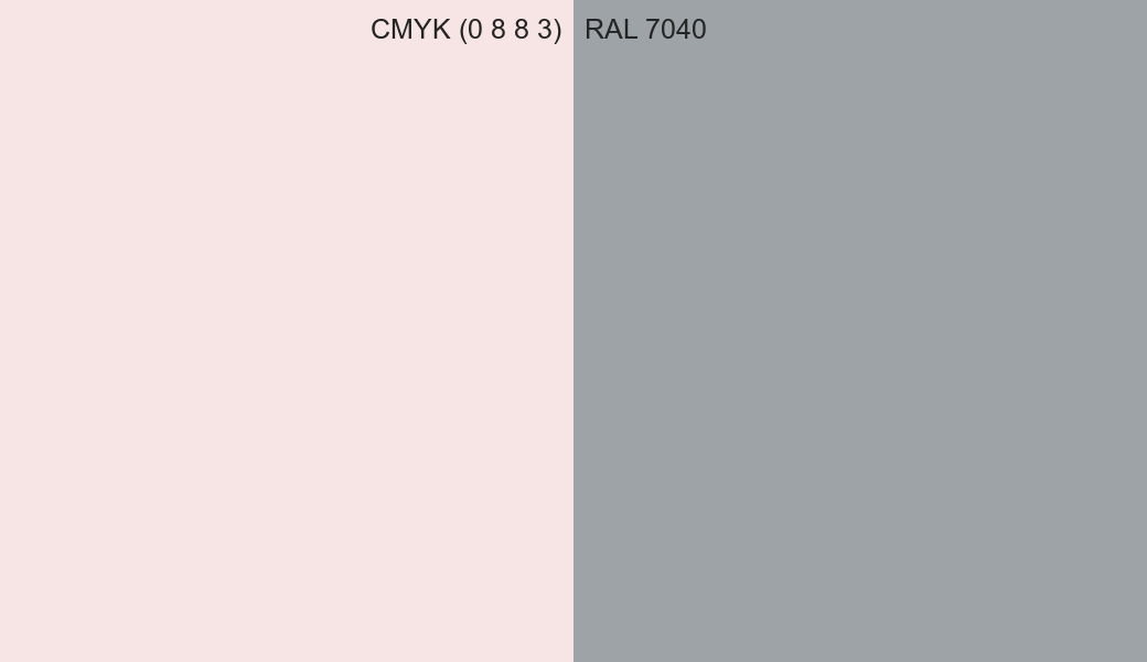 CMYK Color CMYK (0 8 8 3) vs RAL 7040 side by side comparison CMYK Color CMYK (0 8 8 3) vs RAL 7040 side by side comparison