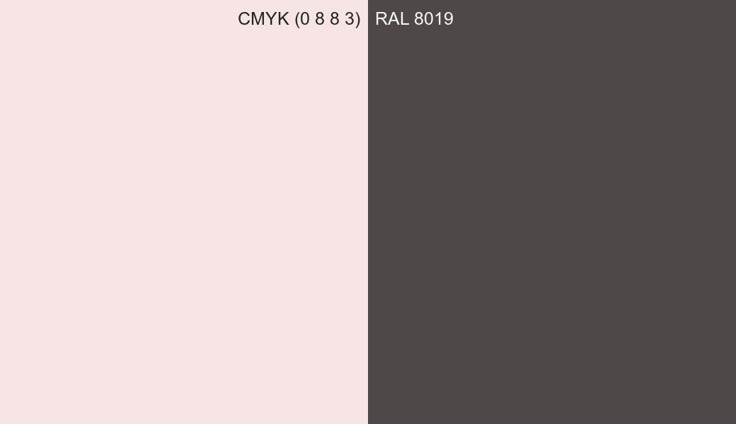 CMYK Color CMYK (0 8 8 3) vs RAL 8019 side by side comparison CMYK Color CMYK (0 8 8 3) vs RAL 8019 side by side comparison