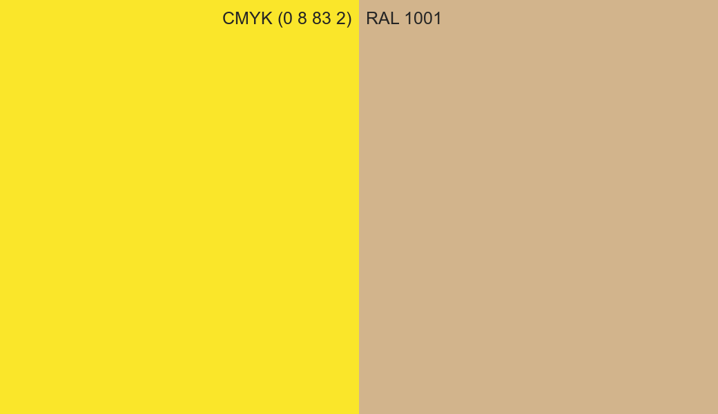 CMYK Color CMYK (0 8 83 2) vs RAL 1001 side by side comparison CMYK Color CMYK (0 8 83 2) vs RAL 1001 side by side comparison