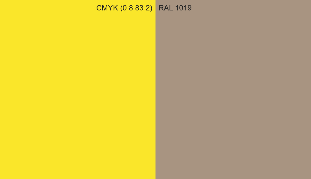 CMYK Color CMYK (0 8 83 2) vs RAL 1019 side by side comparison CMYK Color CMYK (0 8 83 2) vs RAL 1019 side by side comparison