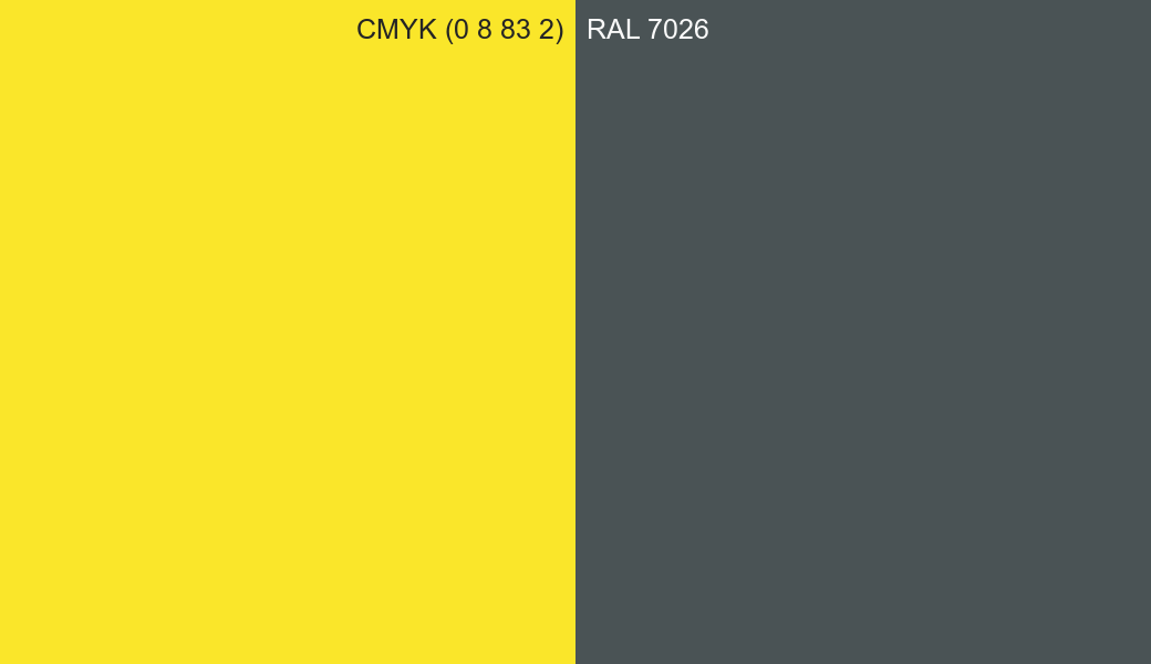 CMYK Color CMYK (0 8 83 2) vs RAL 7026 side by side comparison CMYK Color CMYK (0 8 83 2) vs RAL 7026 side by side comparison