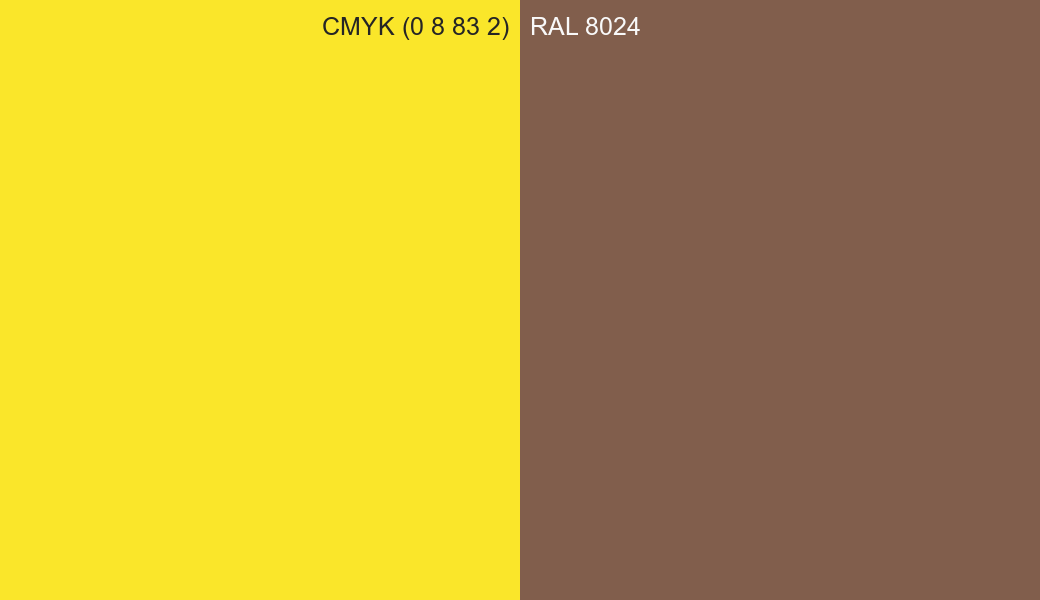 CMYK Color CMYK (0 8 83 2) vs RAL 8024 side by side comparison CMYK Color CMYK (0 8 83 2) vs RAL 8024 side by side comparison