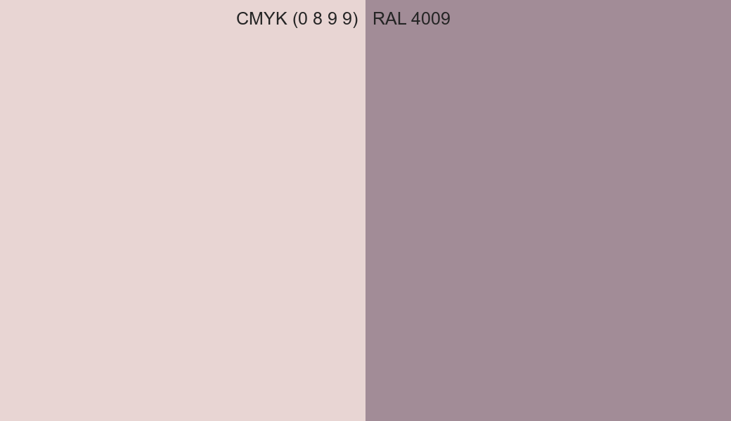CMYK Color CMYK (0 8 9 9) vs RAL 4009 side by side comparison CMYK Color CMYK (0 8 9 9) vs RAL 4009 side by side comparison