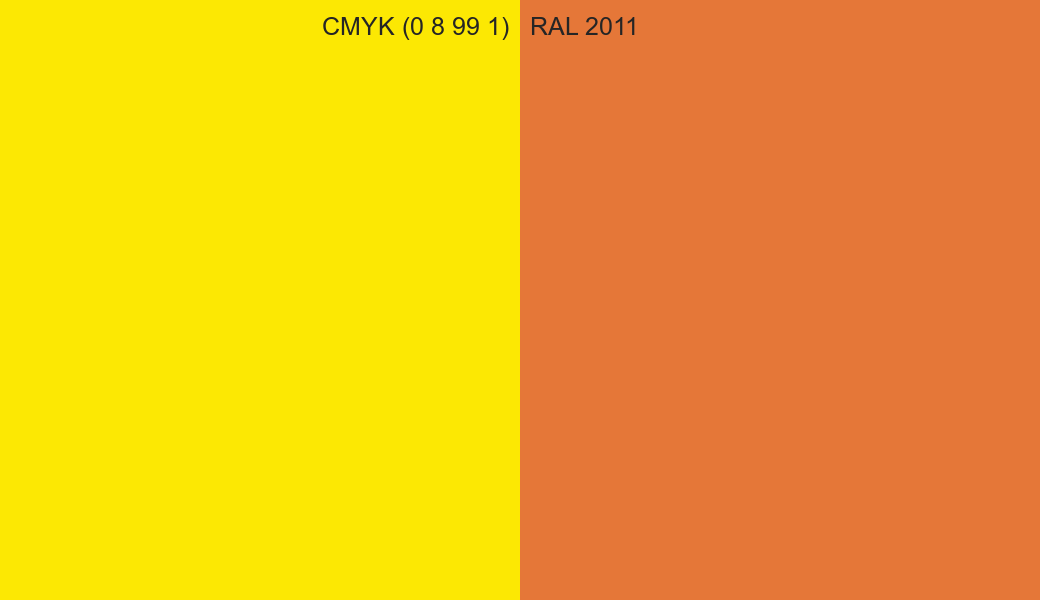 CMYK Color CMYK (0 8 99 1) vs RAL 2011 side by side comparison CMYK Color CMYK (0 8 99 1) vs RAL 2011 side by side comparison