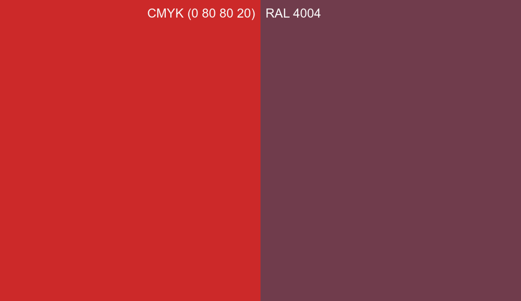 CMYK Color CMYK (0 80 80 20) vs RAL 4004 side by side comparison CMYK Color CMYK (0 80 80 20) vs RAL 4004 side by side comparison
