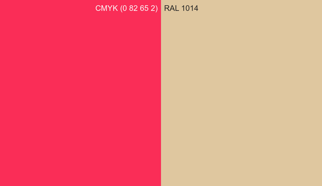 CMYK Color CMYK (0 82 65 2) vs RAL 1014 side by side comparison CMYK Color CMYK (0 82 65 2) vs RAL 1014 side by side comparison