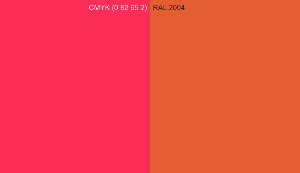 CMYK Color CMYK (0 82 65 2) vs RAL 2004 side by side comparison CMYK Color CMYK (0 82 65 2) vs RAL 2004 side by side comparison