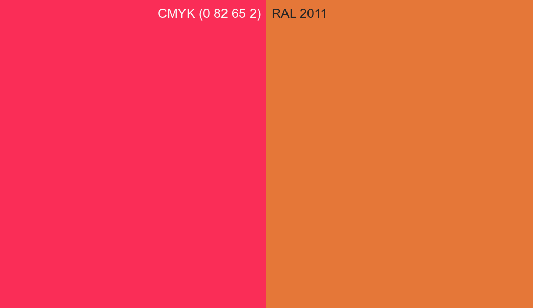 CMYK Color CMYK (0 82 65 2) vs RAL 2011 side by side comparison CMYK Color CMYK (0 82 65 2) vs RAL 2011 side by side comparison