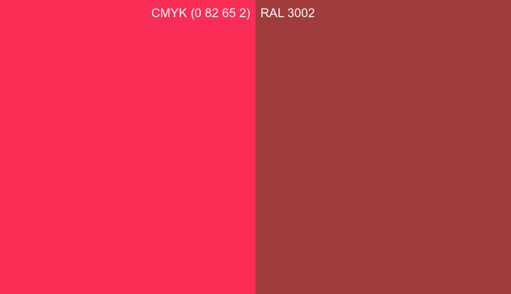 CMYK Color CMYK (0 82 65 2) vs RAL 3002 side by side comparison CMYK Color CMYK (0 82 65 2) vs RAL 3002 side by side comparison