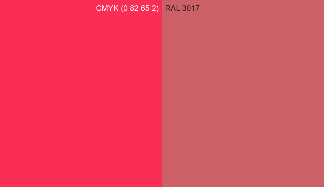 CMYK Color CMYK (0 82 65 2) vs RAL 3017 side by side comparison CMYK Color CMYK (0 82 65 2) vs RAL 3017 side by side comparison