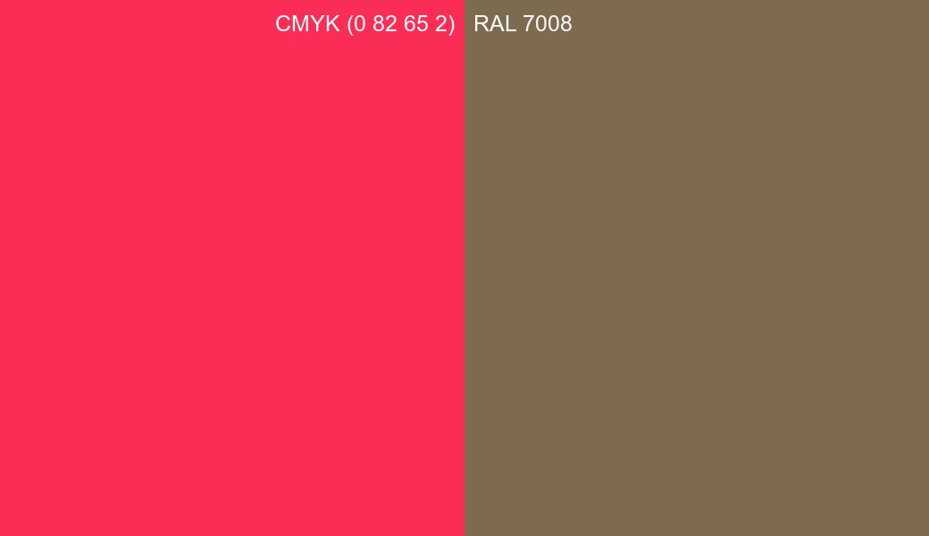CMYK Color CMYK (0 82 65 2) vs RAL 7008 side by side comparison CMYK Color CMYK (0 82 65 2) vs RAL 7008 side by side comparison