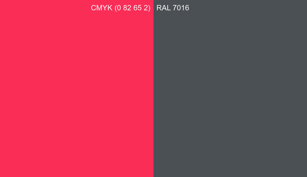 CMYK Color CMYK (0 82 65 2) vs RAL 7016 side by side comparison CMYK Color CMYK (0 82 65 2) vs RAL 7016 side by side comparison