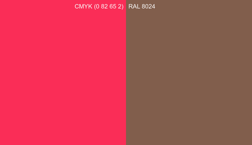 CMYK Color CMYK (0 82 65 2) vs RAL 8024 side by side comparison CMYK Color CMYK (0 82 65 2) vs RAL 8024 side by side comparison