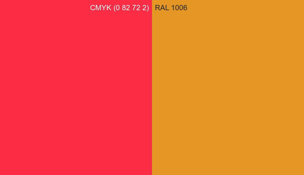 CMYK Color CMYK (0 82 72 2) vs RAL 1006 side by side comparison CMYK Color CMYK (0 82 72 2) vs RAL 1006 side by side comparison