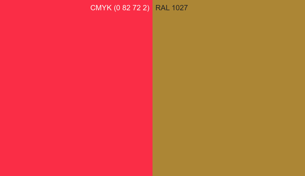 CMYK Color CMYK (0 82 72 2) vs RAL 1027 side by side comparison CMYK Color CMYK (0 82 72 2) vs RAL 1027 side by side comparison