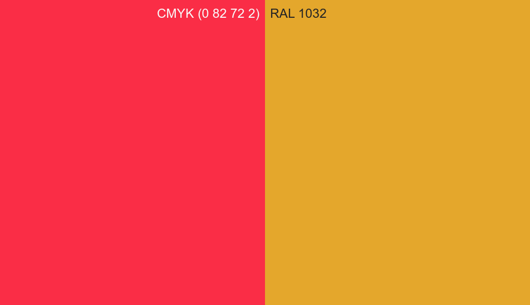 CMYK Color CMYK (0 82 72 2) vs RAL 1032 side by side comparison CMYK Color CMYK (0 82 72 2) vs RAL 1032 side by side comparison