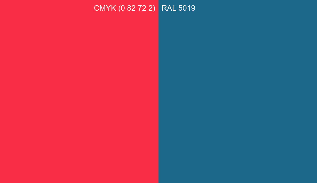 CMYK Color CMYK (0 82 72 2) vs RAL 5019 side by side comparison CMYK Color CMYK (0 82 72 2) vs RAL 5019 side by side comparison