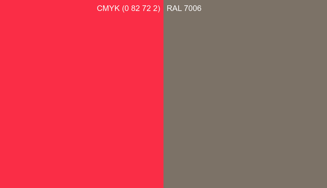 CMYK Color CMYK (0 82 72 2) vs RAL 7006 side by side comparison CMYK Color CMYK (0 82 72 2) vs RAL 7006 side by side comparison