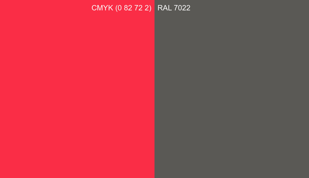 CMYK Color CMYK (0 82 72 2) vs RAL 7022 side by side comparison CMYK Color CMYK (0 82 72 2) vs RAL 7022 side by side comparison