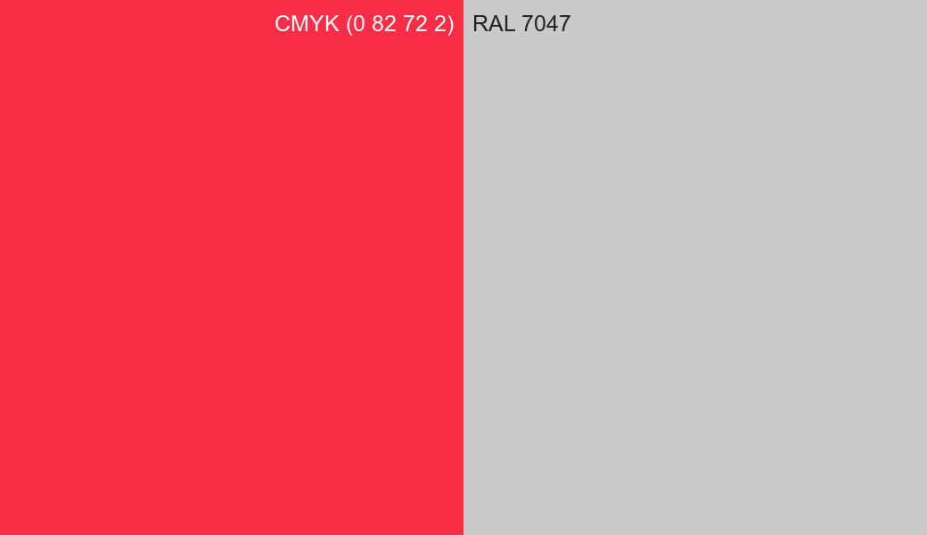 CMYK Color CMYK (0 82 72 2) vs RAL 7047 side by side comparison CMYK Color CMYK (0 82 72 2) vs RAL 7047 side by side comparison