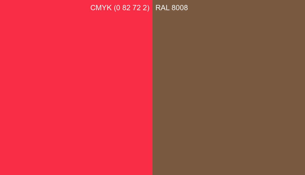 CMYK Color CMYK (0 82 72 2) vs RAL 8008 side by side comparison CMYK Color CMYK (0 82 72 2) vs RAL 8008 side by side comparison