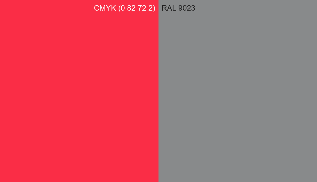CMYK Color CMYK (0 82 72 2) vs RAL 9023 side by side comparison CMYK Color CMYK (0 82 72 2) vs RAL 9023 side by side comparison