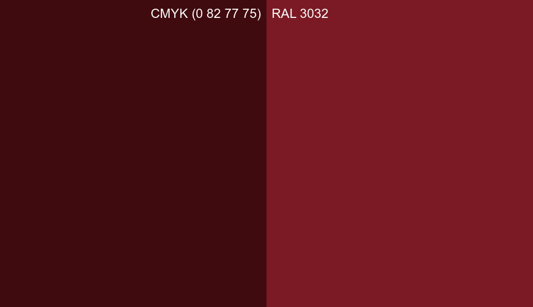 CMYK Color CMYK (0 82 77 75) vs RAL 3032 side by side comparison CMYK Color CMYK (0 82 77 75) vs RAL 3032 side by side comparison