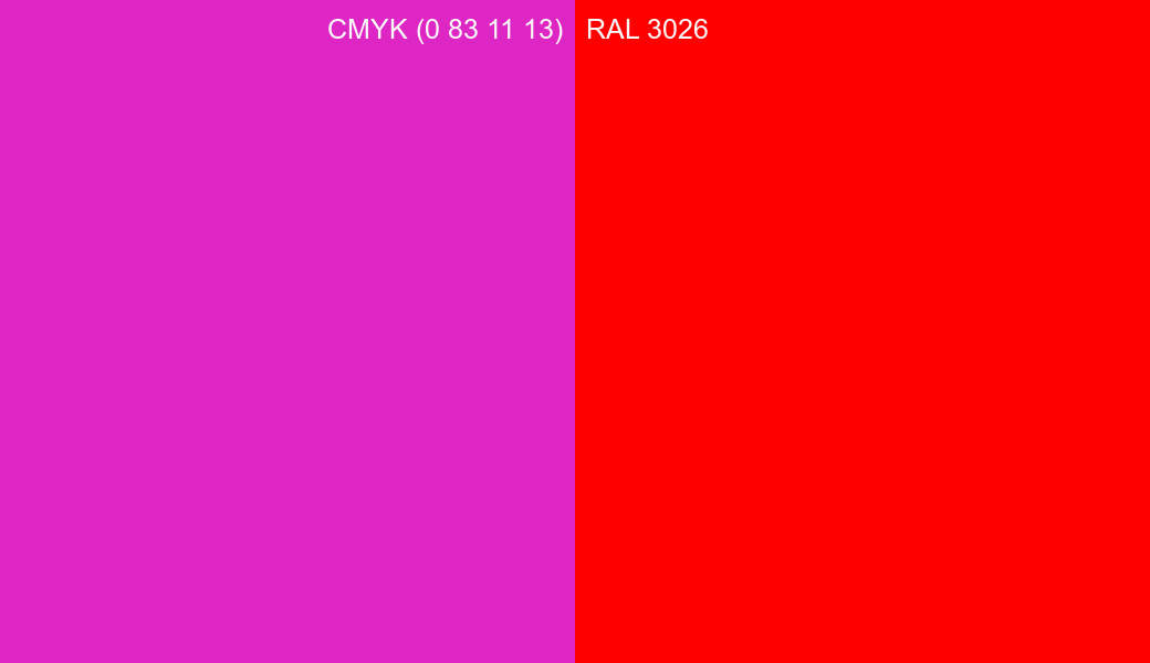 CMYK Color CMYK (0 83 11 13) vs RAL 3026 side by side comparison CMYK Color CMYK (0 83 11 13) vs RAL 3026 side by side comparison