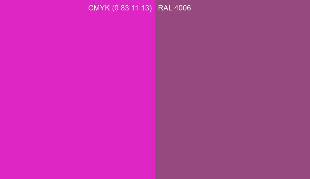 CMYK Color CMYK (0 83 11 13) vs RAL 4006 side by side comparison CMYK Color CMYK (0 83 11 13) vs RAL 4006 side by side comparison