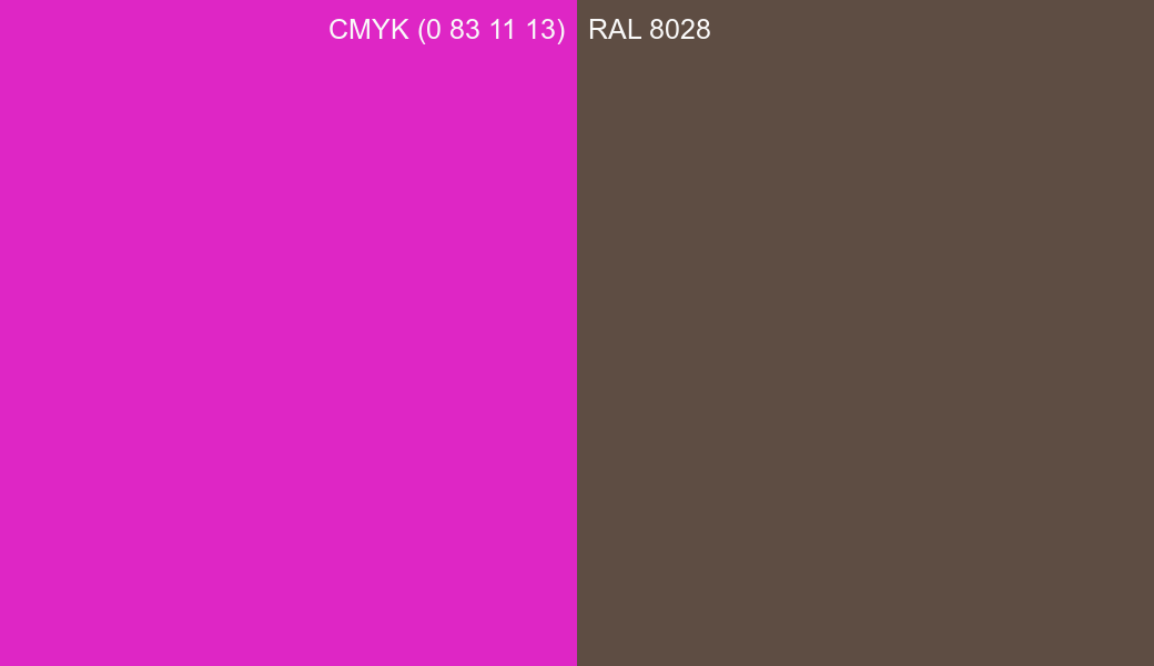 CMYK Color CMYK (0 83 11 13) vs RAL 8028 side by side comparison CMYK Color CMYK (0 83 11 13) vs RAL 8028 side by side comparison