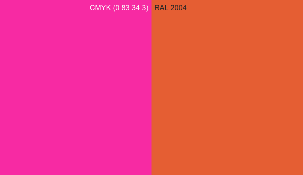 CMYK Color CMYK (0 83 34 3) vs RAL 2004 side by side comparison CMYK Color CMYK (0 83 34 3) vs RAL 2004 side by side comparison