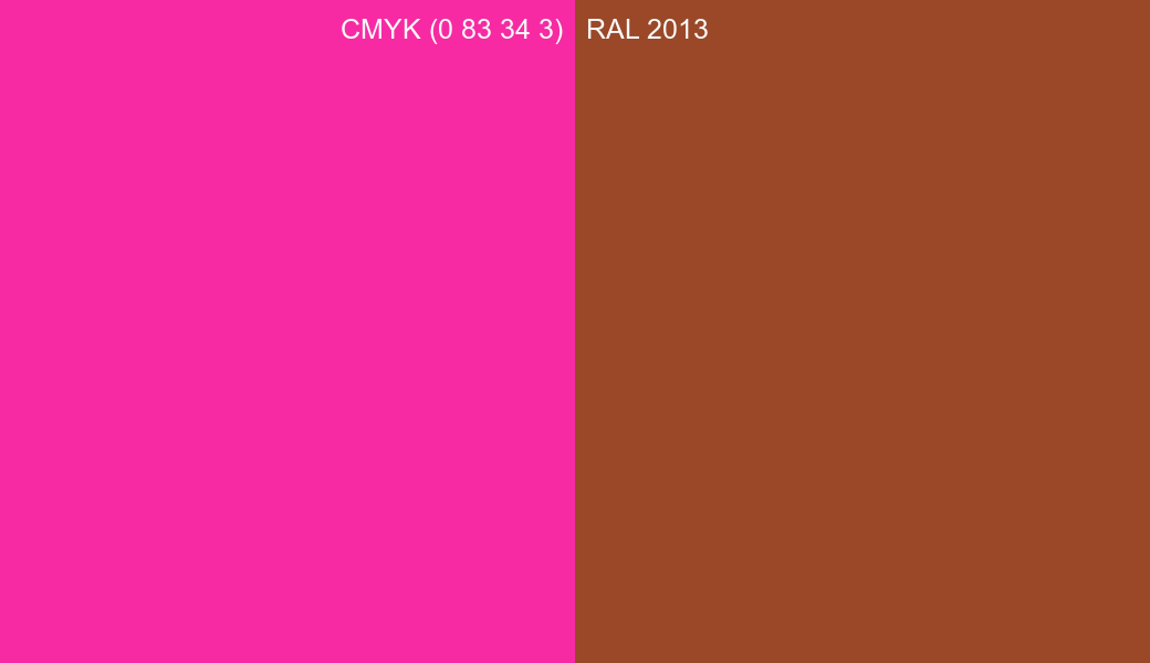 CMYK Color CMYK (0 83 34 3) vs RAL 2013 side by side comparison CMYK Color CMYK (0 83 34 3) vs RAL 2013 side by side comparison
