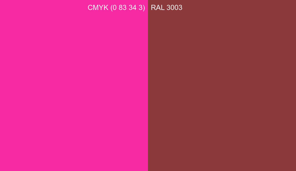 CMYK Color CMYK (0 83 34 3) vs RAL 3003 side by side comparison CMYK Color CMYK (0 83 34 3) vs RAL 3003 side by side comparison