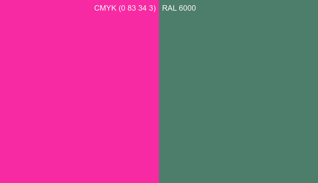 CMYK Color CMYK (0 83 34 3) vs RAL 6000 side by side comparison CMYK Color CMYK (0 83 34 3) vs RAL 6000 side by side comparison