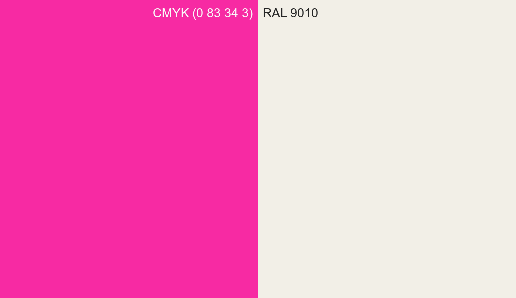CMYK Color CMYK (0 83 34 3) vs RAL 9010 side by side comparison CMYK Color CMYK (0 83 34 3) vs RAL 9010 side by side comparison