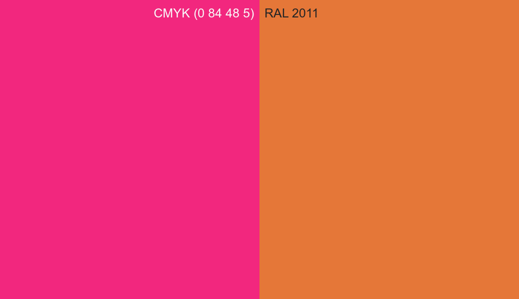CMYK Color CMYK (0 84 48 5) vs RAL 2011 side by side comparison CMYK Color CMYK (0 84 48 5) vs RAL 2011 side by side comparison