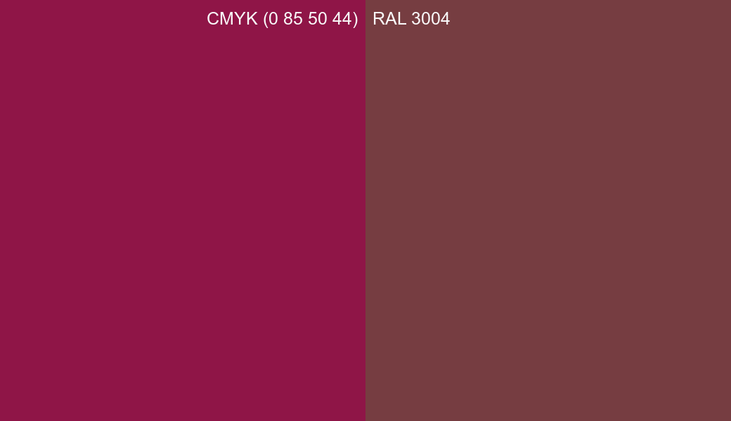 CMYK Color CMYK (0 85 50 44) vs RAL 3004 side by side comparison CMYK Color CMYK (0 85 50 44) vs RAL 3004 side by side comparison