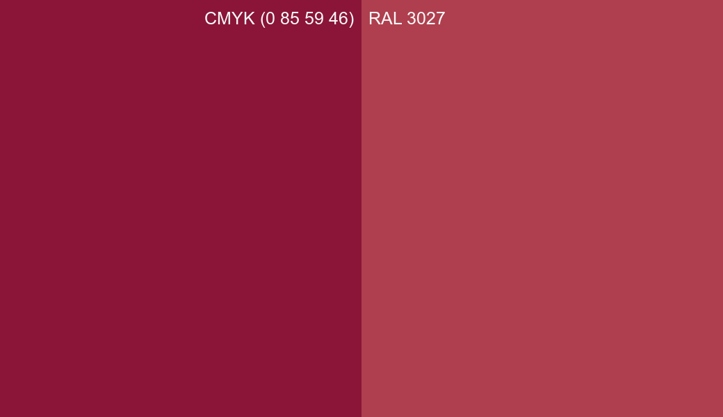 CMYK Color CMYK (0 85 59 46) vs RAL 3027 side by side comparison CMYK Color CMYK (0 85 59 46) vs RAL 3027 side by side comparison