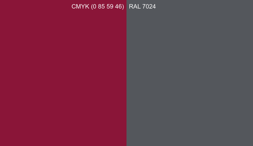 CMYK Color CMYK (0 85 59 46) vs RAL 7024 side by side comparison CMYK Color CMYK (0 85 59 46) vs RAL 7024 side by side comparison
