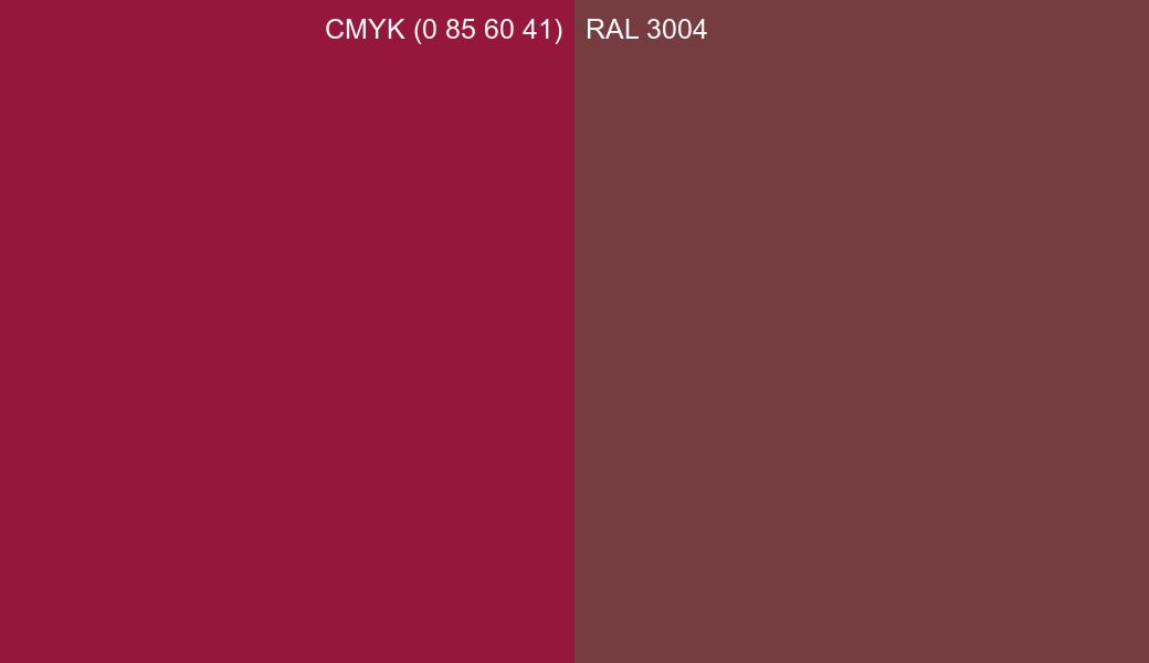 CMYK Color CMYK (0 85 60 41) vs RAL 3004 side by side comparison CMYK Color CMYK (0 85 60 41) vs RAL 3004 side by side comparison