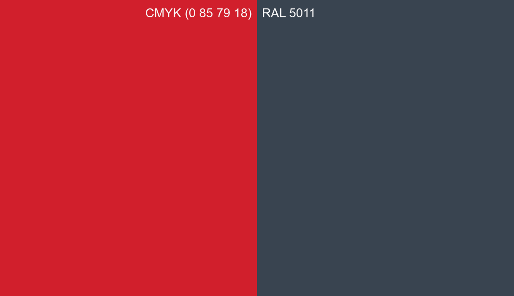 CMYK Color CMYK (0 85 79 18) vs RAL 5011 side by side comparison CMYK Color CMYK (0 85 79 18) vs RAL 5011 side by side comparison