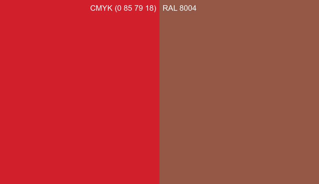 CMYK Color CMYK (0 85 79 18) vs RAL 8004 side by side comparison CMYK Color CMYK (0 85 79 18) vs RAL 8004 side by side comparison
