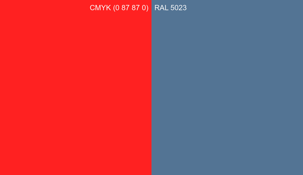 CMYK Color CMYK (0 87 87 0) vs RAL 5023 side by side comparison CMYK Color CMYK (0 87 87 0) vs RAL 5023 side by side comparison