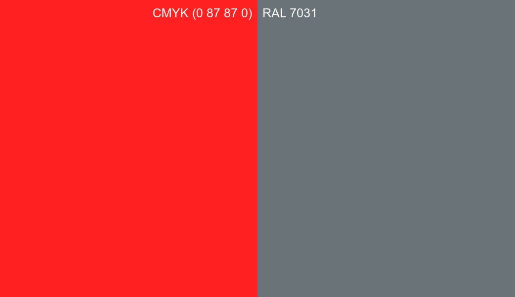 CMYK Color CMYK (0 87 87 0) vs RAL 7031 side by side comparison CMYK Color CMYK (0 87 87 0) vs RAL 7031 side by side comparison