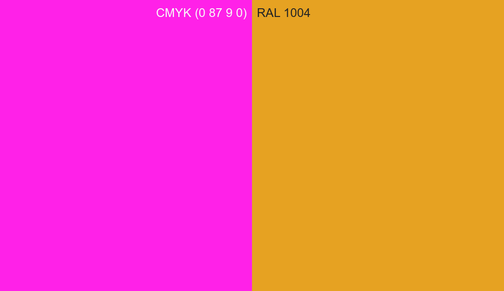 CMYK Color CMYK (0 87 9 0) vs RAL 1004 side by side comparison CMYK Color CMYK (0 87 9 0) vs RAL 1004 side by side comparison