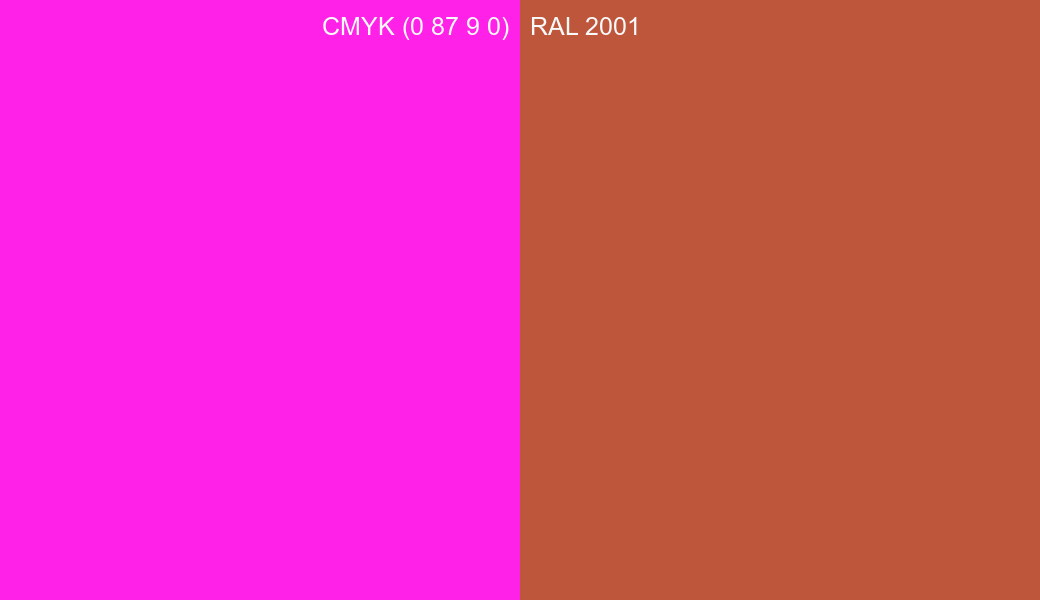 CMYK Color CMYK (0 87 9 0) vs RAL 2001 side by side comparison CMYK Color CMYK (0 87 9 0) vs RAL 2001 side by side comparison