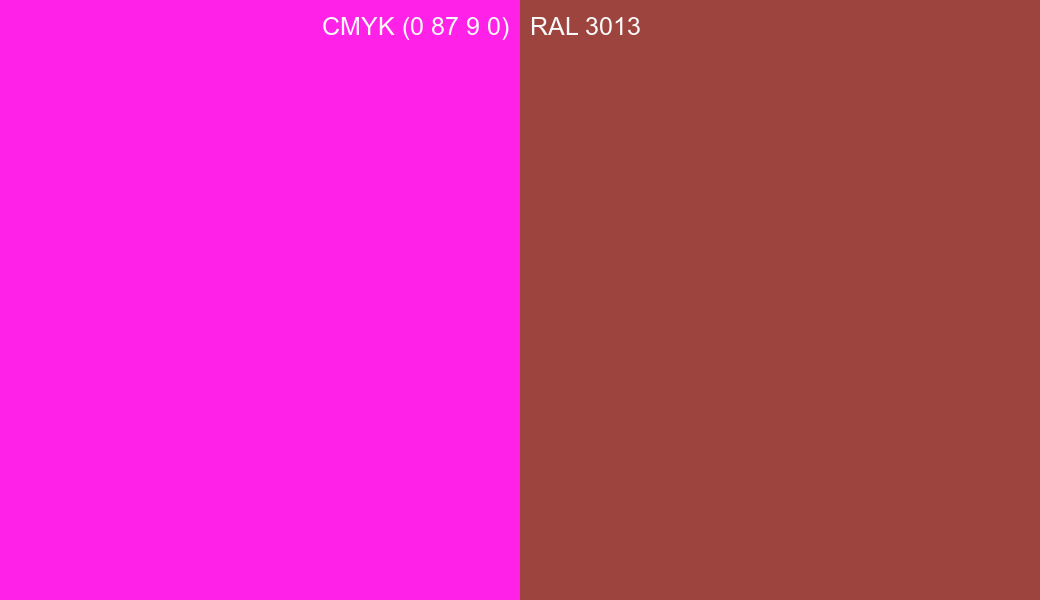 CMYK Color CMYK (0 87 9 0) vs RAL 3013 side by side comparison CMYK Color CMYK (0 87 9 0) vs RAL 3013 side by side comparison