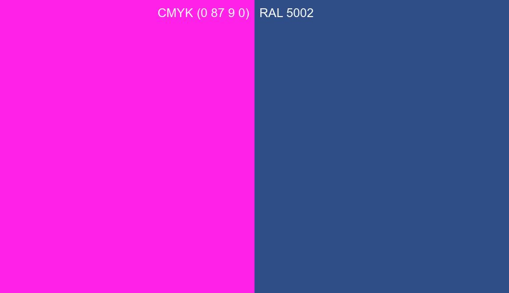 CMYK Color CMYK (0 87 9 0) vs RAL 5002 side by side comparison CMYK Color CMYK (0 87 9 0) vs RAL 5002 side by side comparison